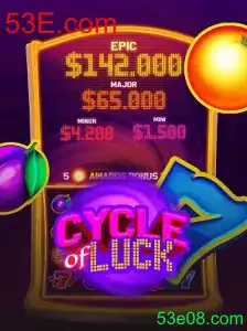 Descubra o Fascinante Jogo CycleofLuck na Plataforma 53E.com